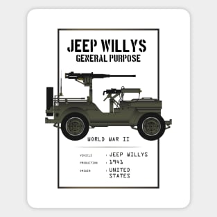 1941 The Willys MB General Purpose Magnet